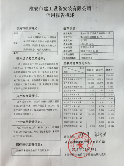 淮安市建工设备安装有限公司信用报告